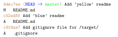 Résultat d'une commande git log